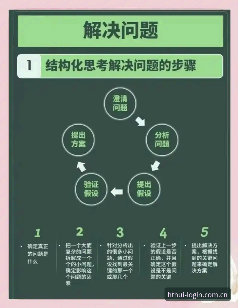 华体会平台登录常见问题排查实用技巧